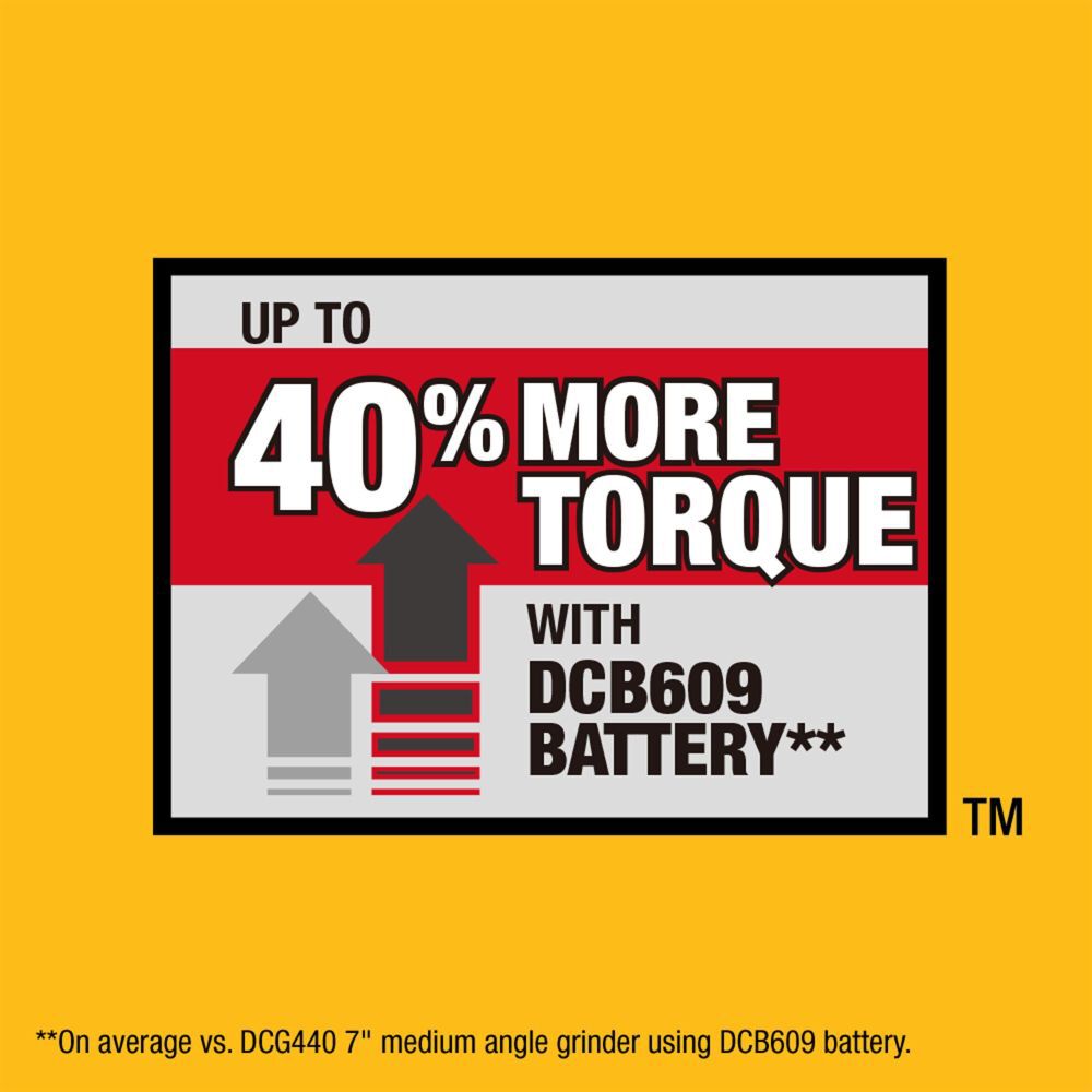 DeWalt DCG460X2 60V 7IN-9IN LARGE ANGLE GRINDER (KIT)