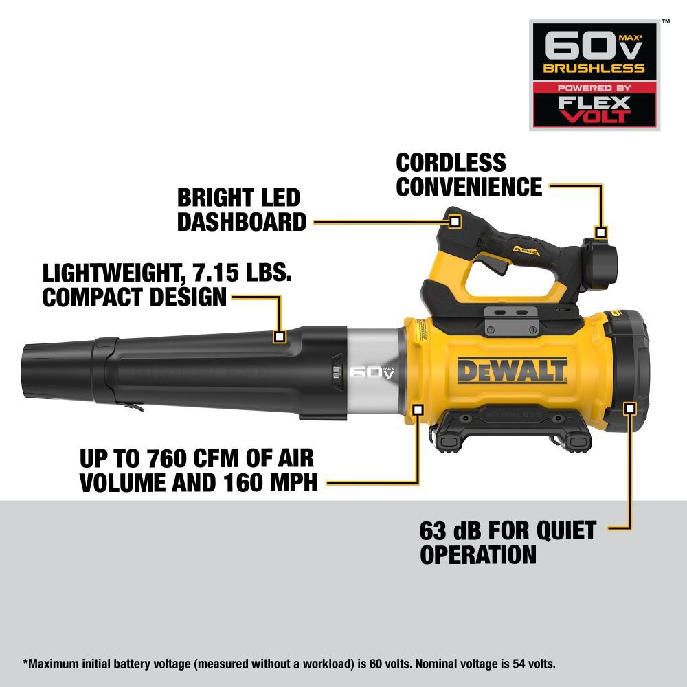 DeWalt DCBL777B DW 60V PREMIUM BLOWER