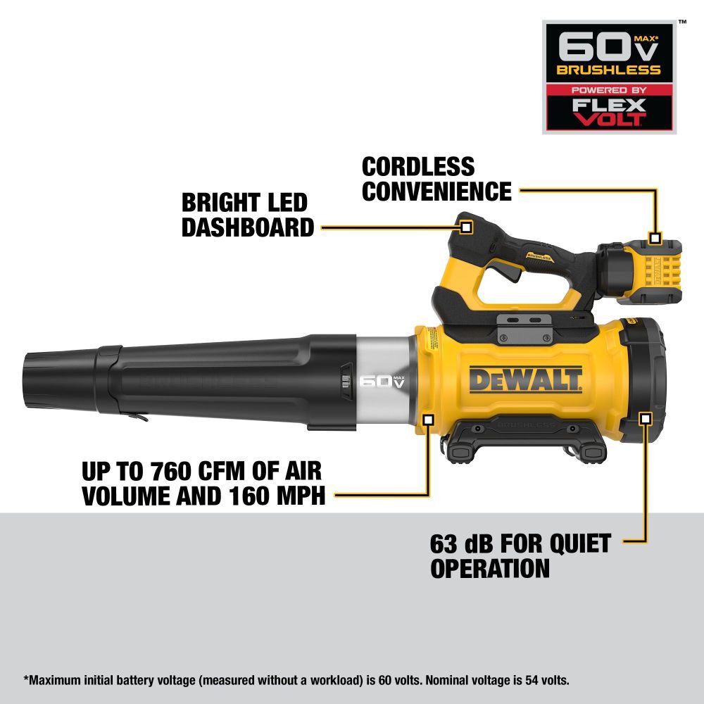 DeWalt DCBL777Y1 DW 60V PREMIUM BLOWER (KITTED)