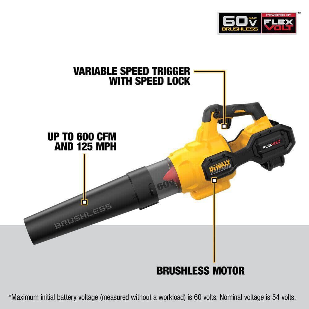 DeWalt DCKO266X1 DEWALT 60V COMBO KIT