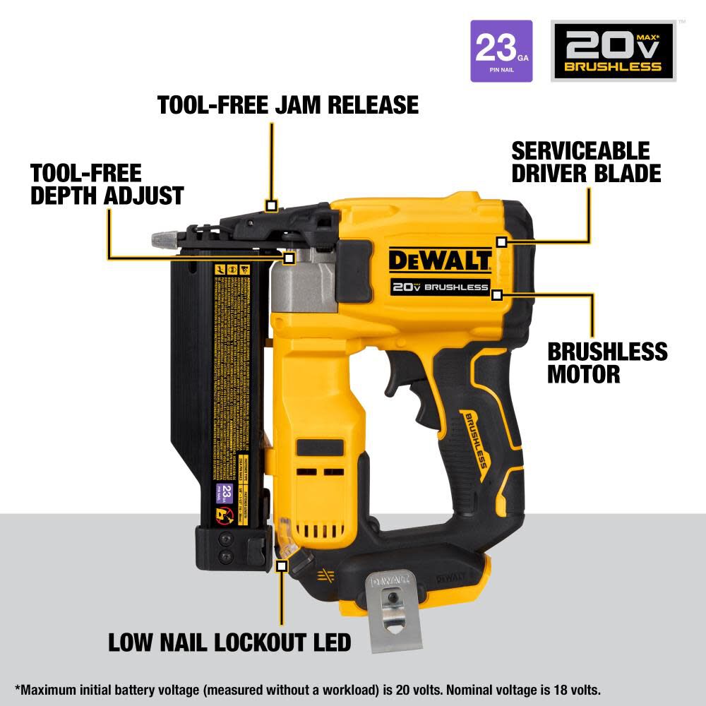 DeWalt DCBP034 20V MAX XR COMPACT BATTERY