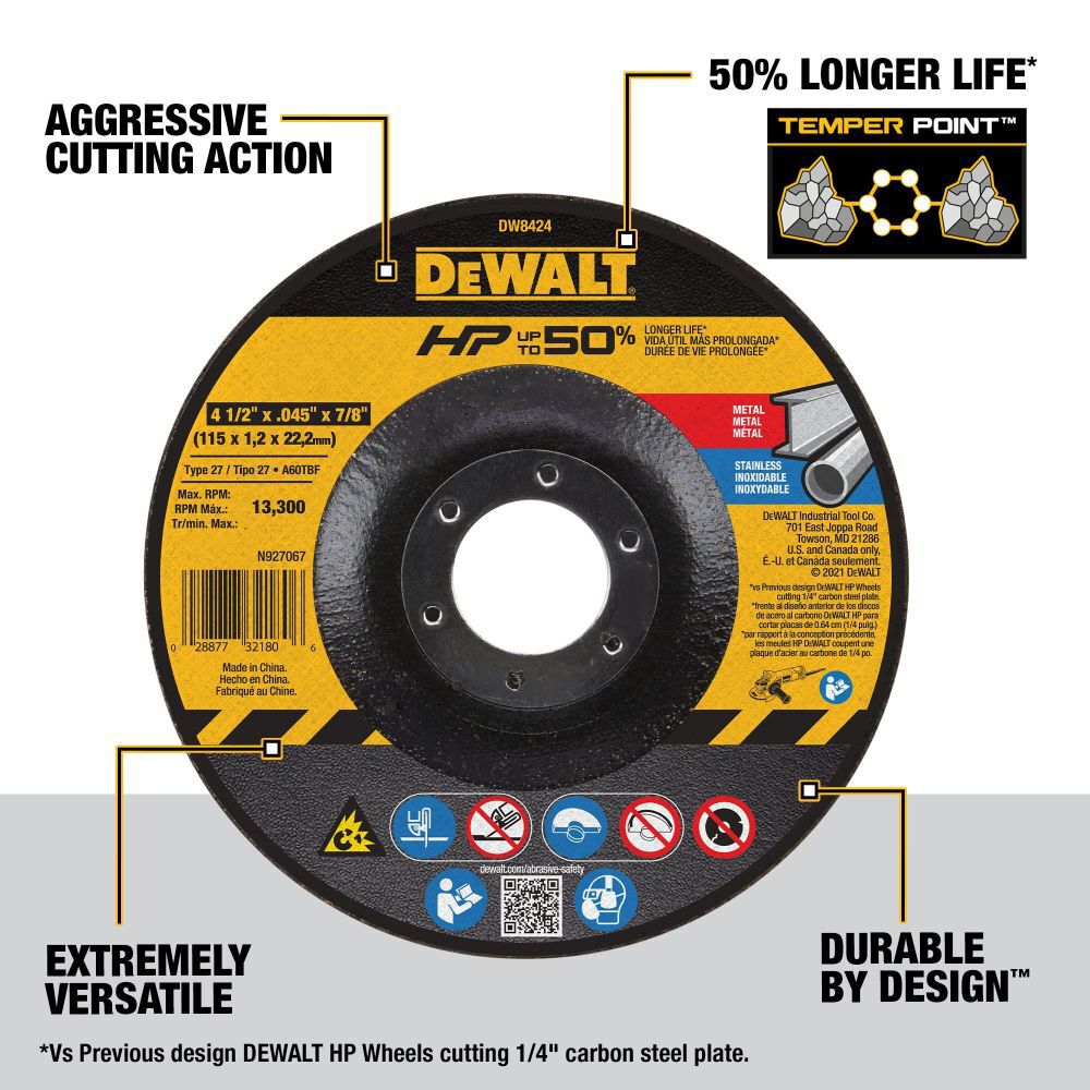 DeWalt DW8424H 4-1/2 x .045 x 5/8-11 HP T27 CUTTING