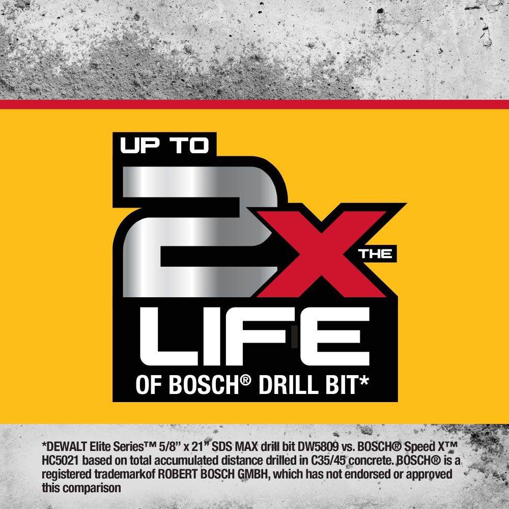 DeWalt DW5809 5/8 x 16 x 21-1/2 SDS MAX 4C ELITE