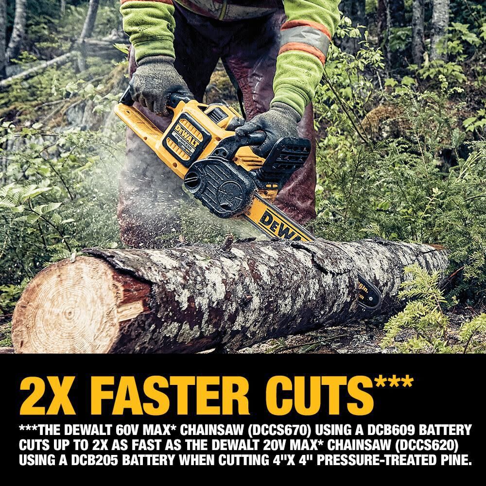 DeWalt DCCS672B DW 60V 18IN CHAINSAW BARE