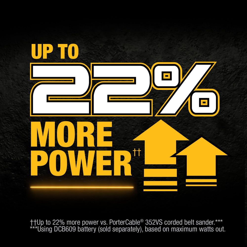 DeWalt DCW220B DW 20V CORDLESS BELT SANDER TOOL ONLY