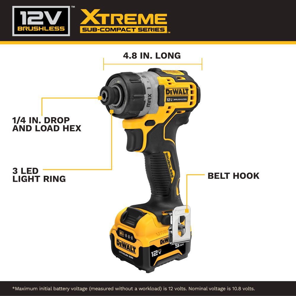 DeWalt DCF601J1 12V MAX Screwdriver Kit