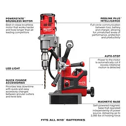 Milwaukee 2788-22HD M18 FUEL™ 1-1/2