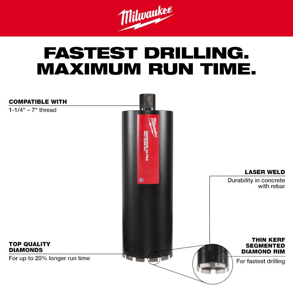 Milwaukee 48-17-5100 Diamond Ultra™ Wet Core Bits