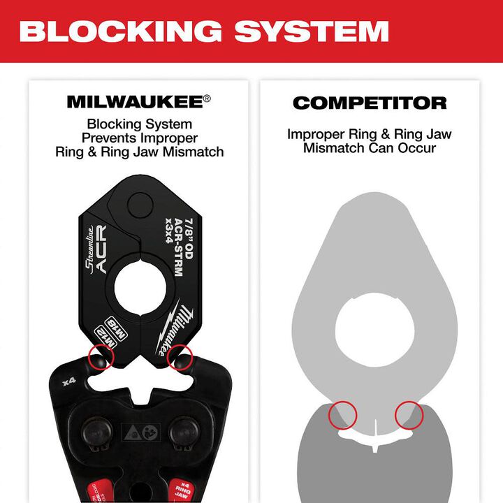 Milwaukee 49-16-2461MX 1/4