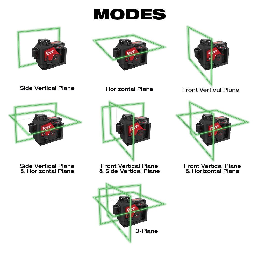MILWAUKEE 3632-21 M12 GREEN 3 PLANE LASER KIT