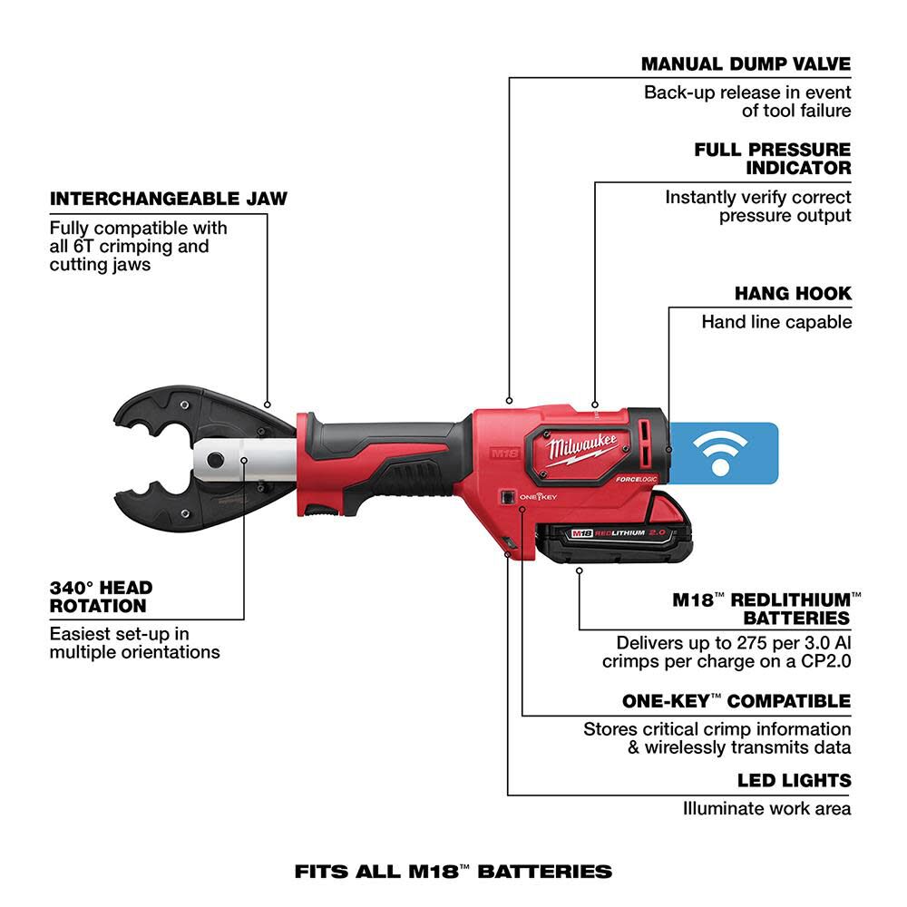 Milwaukee 2678-22BG M18™ FORCE LOGIC™ 6T Utility Crimper Kit with D3 Grooves and Fixed BG Die