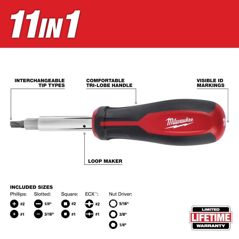 Milwaukee 2220-20 Electrical Combo Kit