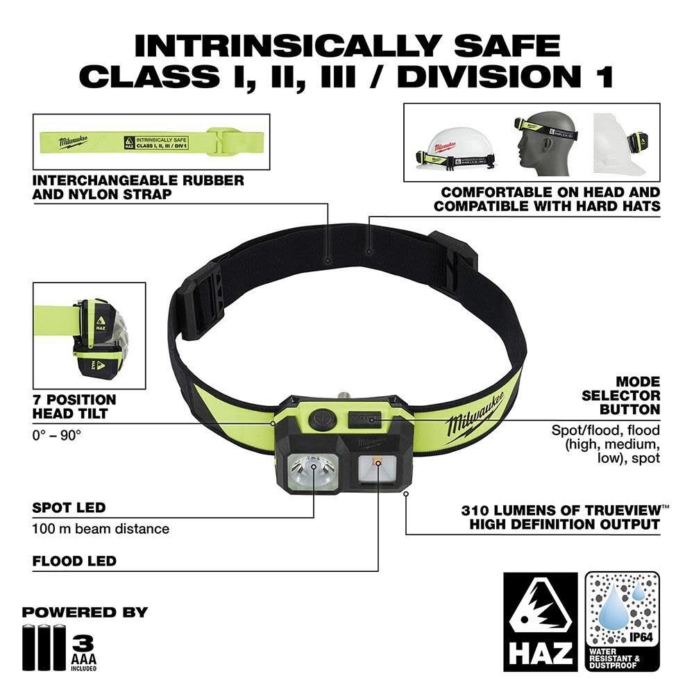 Milwaukee 2004HZL MILWAUKEE® Intrinsically Safe C I, II, III / D 1 Spot/Flood Headlamp