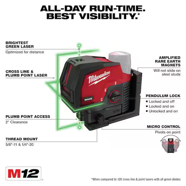 Milwaukee 3622-20 M12™ Green Cross Line and Plumb Points Laser