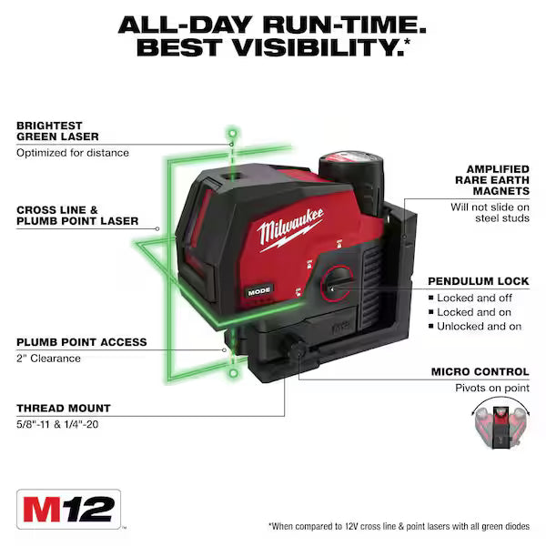 Milwaukee 3622-21 M12™ Green Cross Line & Plumb Points Laser Kit