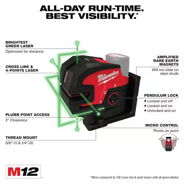 Milwaukee 3624-20 M12™ Green Laser – Cross Line & 4-Points