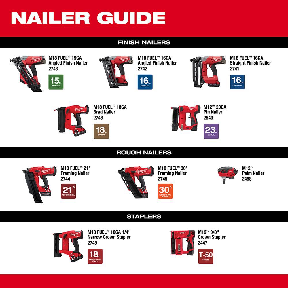 Milwaukee 2540-20 M12™ 23 Gauge Pin Nailer