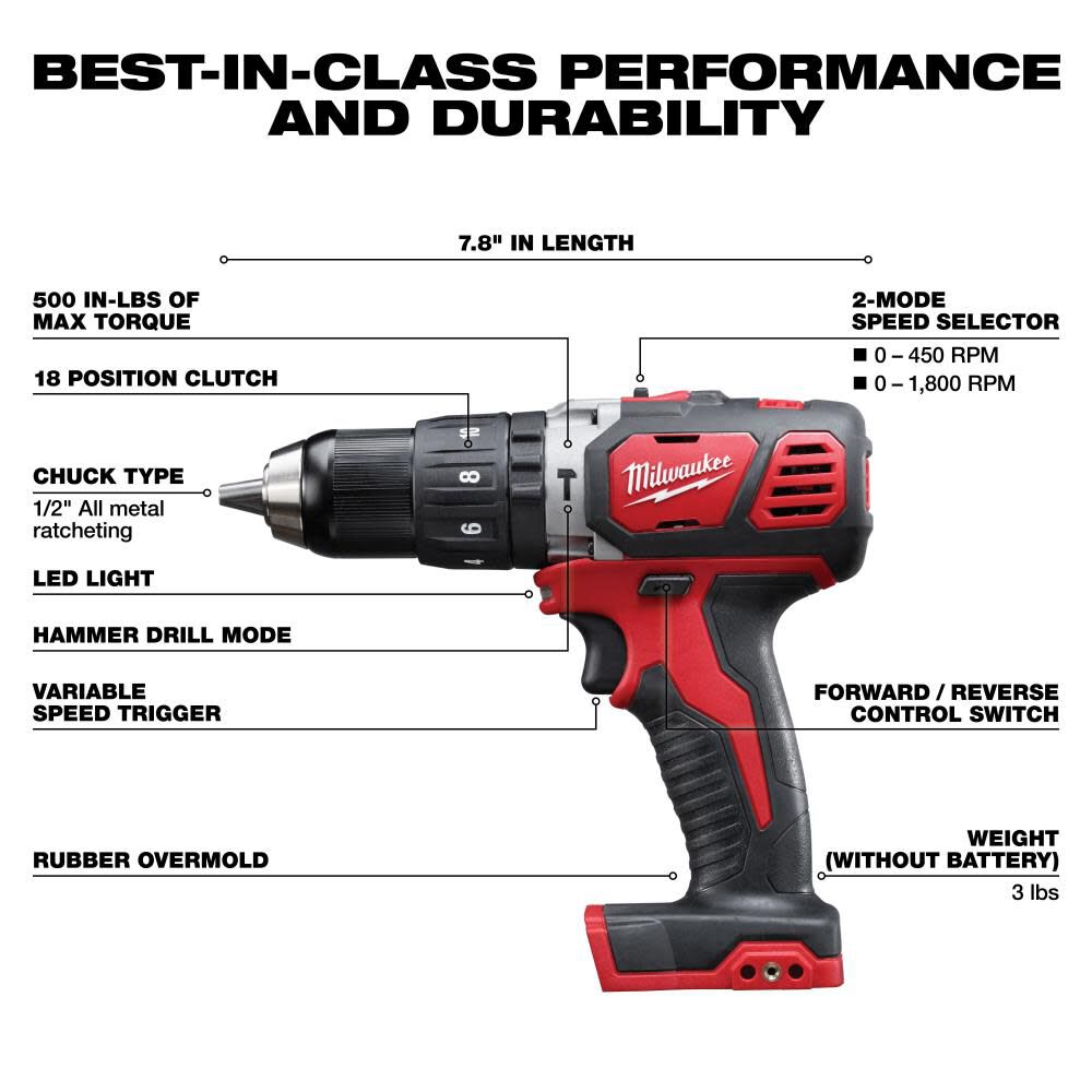 Milwaukee 2696-24 M18™ Cordless LITHIUM-ION 4-Tool Combo Kit