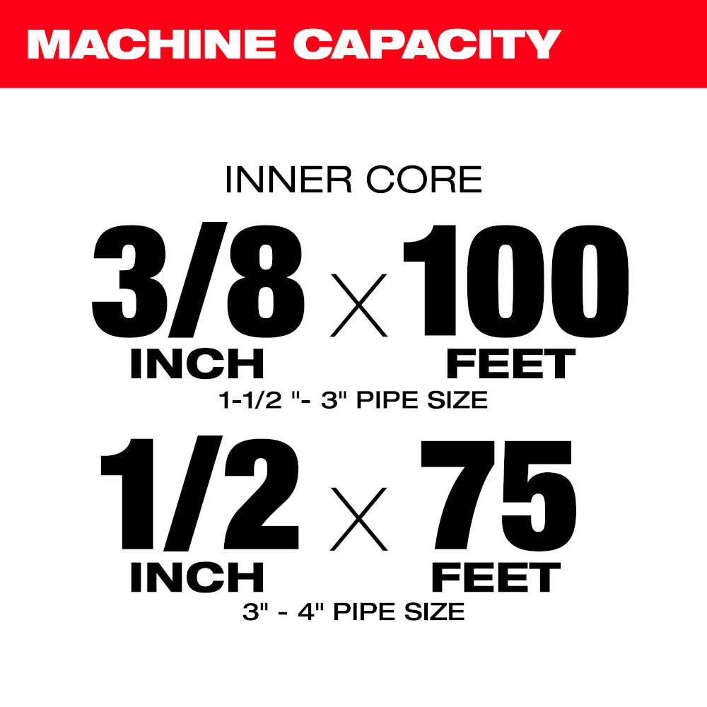 Milwaukee 2817A-21 M18™ Drum Machine with 3/8