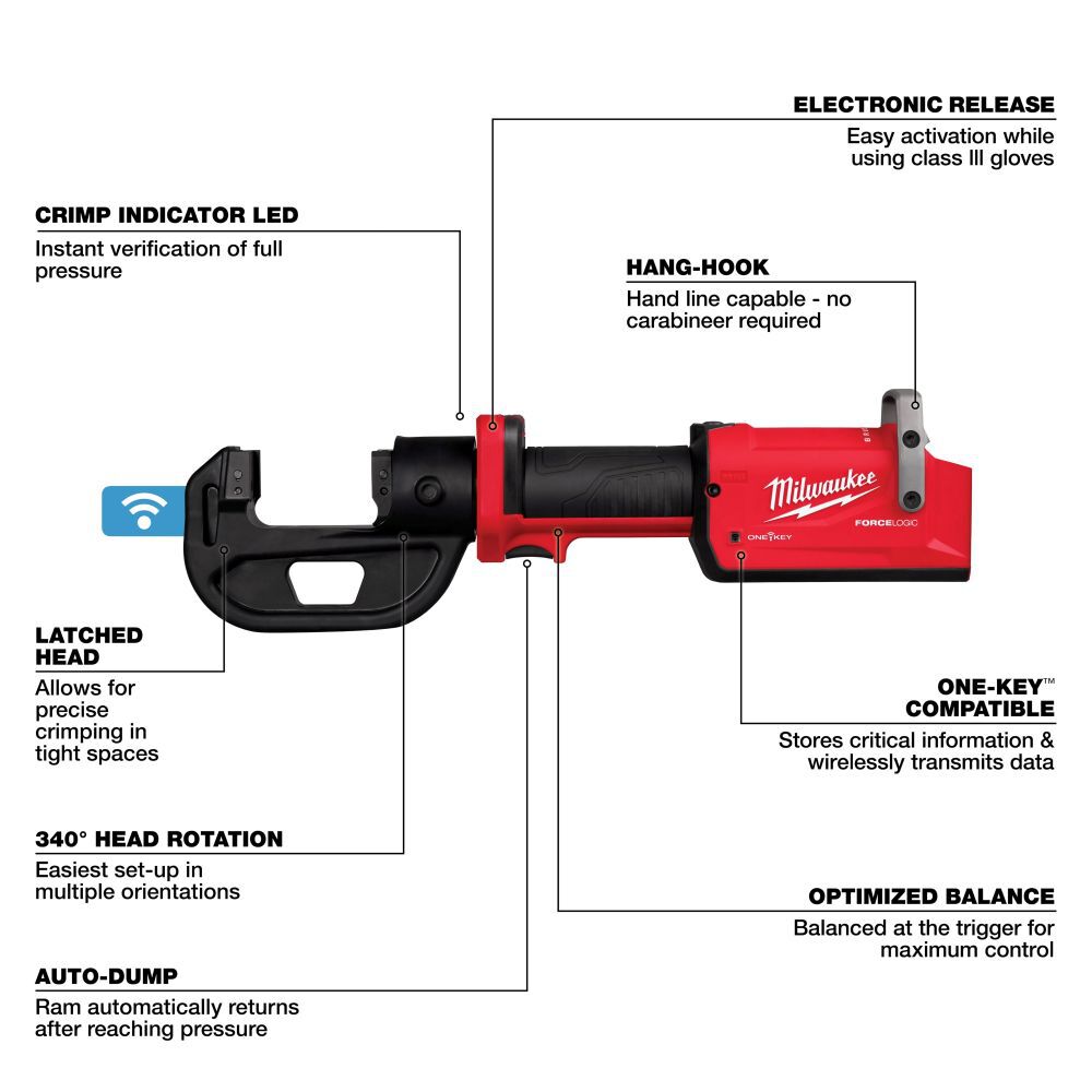 Milwaukee 2878K-20 M18 12T INLINE KEARNEY CRIMPER
