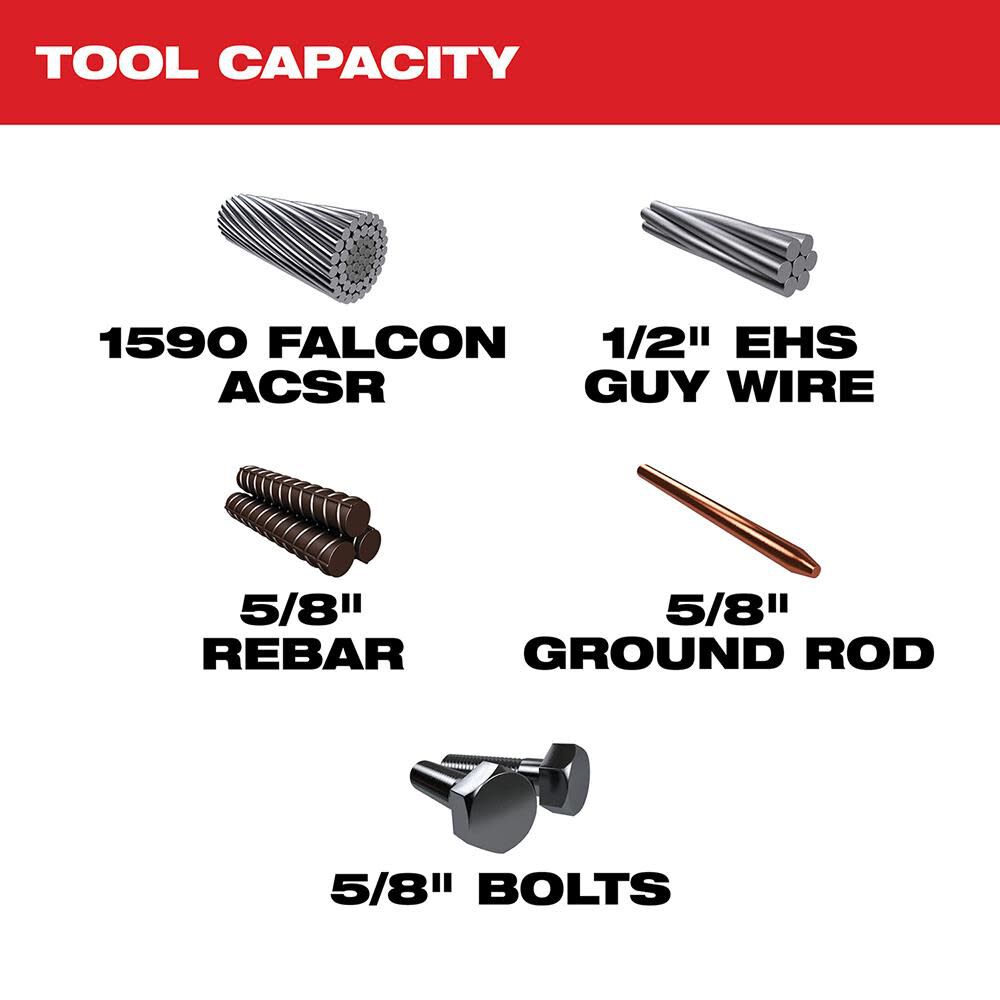 Milwaukee 2777-21 M18™ FORCE LOGIC™ 1590 ACSR Cable Cutter Kit
