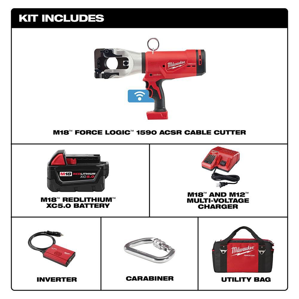 Milwaukee 2777-21 M18™ FORCE LOGIC™ 1590 ACSR Cable Cutter Kit