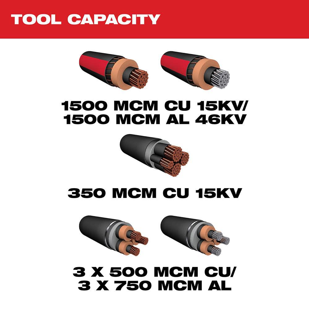 Milwaukee 2776-21 M18™ FORCE LOGIC™ 3” Underground Cable Cutter