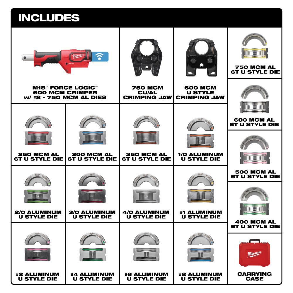 Milwaukee 2679-750AL 600 MCM CRIMPER W/#8-750 AL DIES