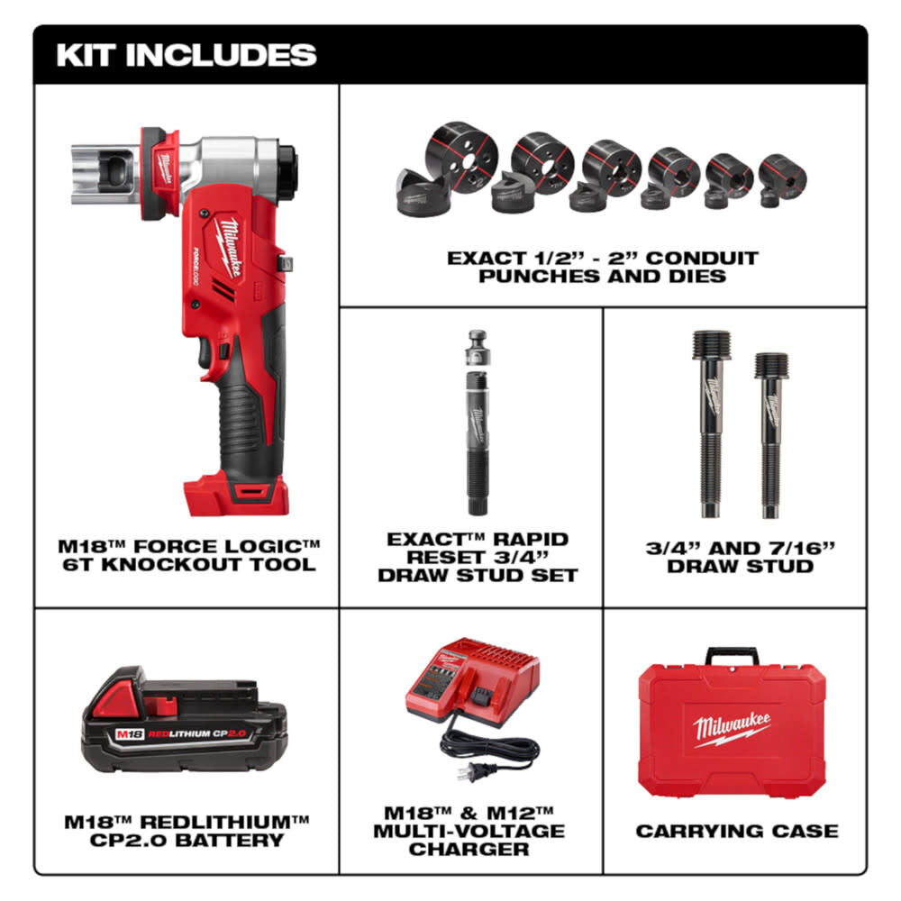 MILWAUKEE 2677-21 M18 COMPACT KO KIT 1/2
