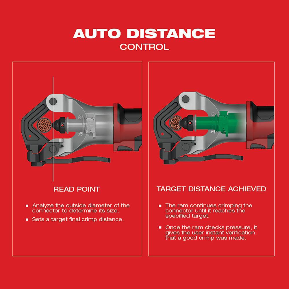 Milwaukee 2877-22 M18™ FORCE LOGIC™ 750 MCM Dieless Crimper