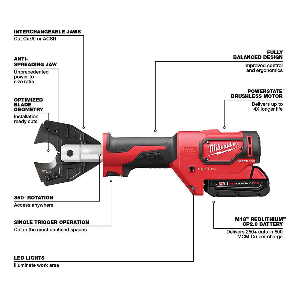 Milwaukee 2672-21S M18™ FORCE LOGIC™ Cable Cutter Kit with 477 ACSR Jaws