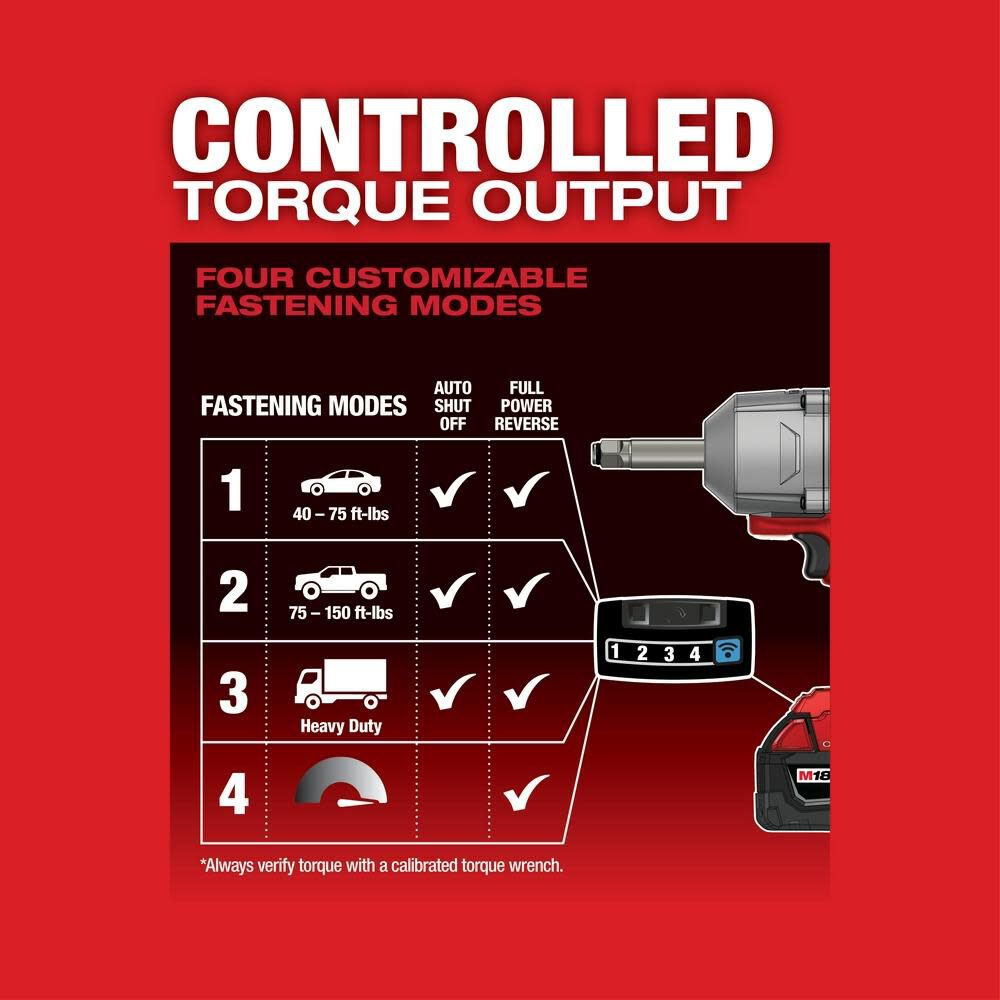 Milwaukee 2769-22R M18 FUEL™ ½” Ext. Anvil Controlled Torque Impact Wrench w/ONE-KEY™ Kit