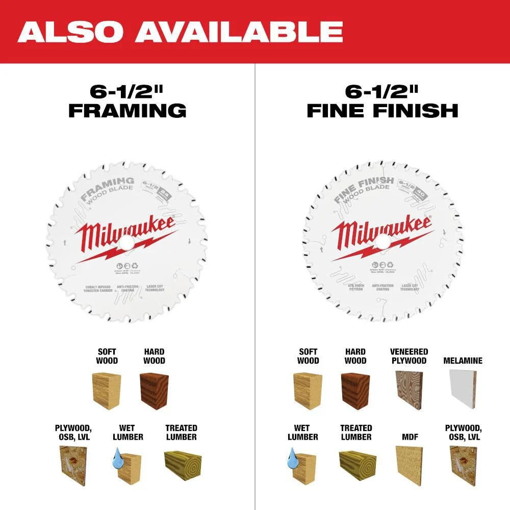 MILWAUKEE M18 FUEL GEN II 6-1/2