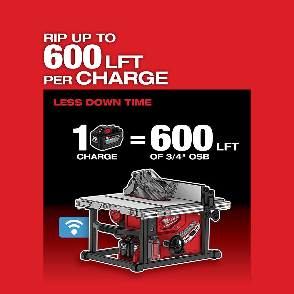 Milwaukee 2736-20 M18 FUEL™ 8-1/4