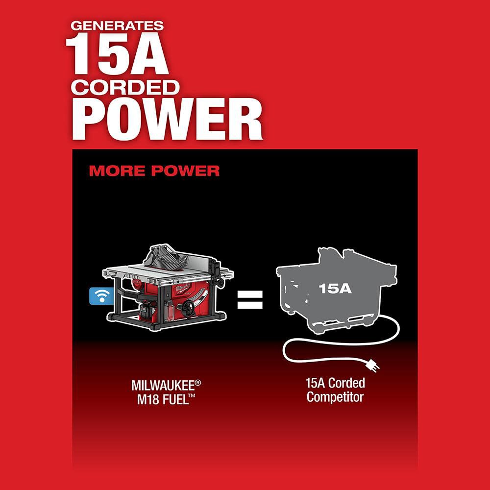 Milwaukee 2736-20 M18 FUEL™ 8-1/4