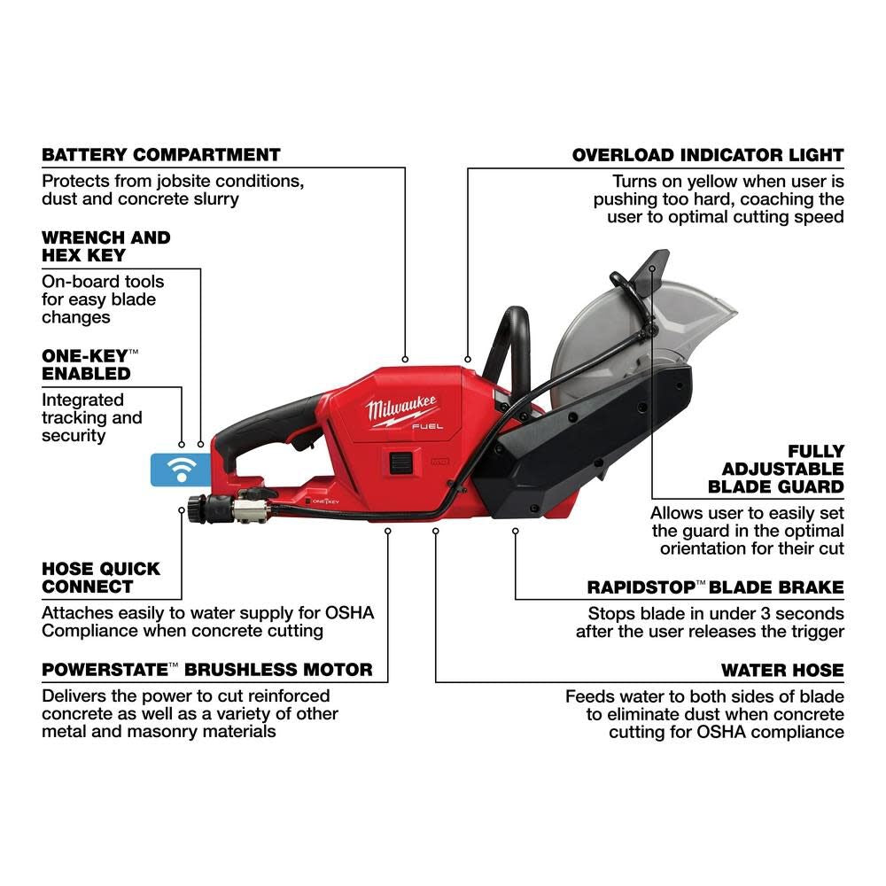 Milwaukee 2786-20 M18 FUEL™ 9