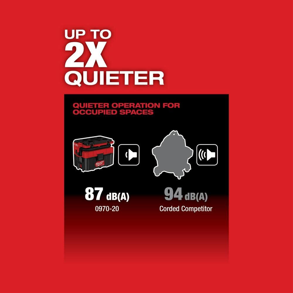 MILWAUKEE 0970-20 M18 FUEL PACKOUT 2.5 GALLON WET/DRY VACUUM BARE