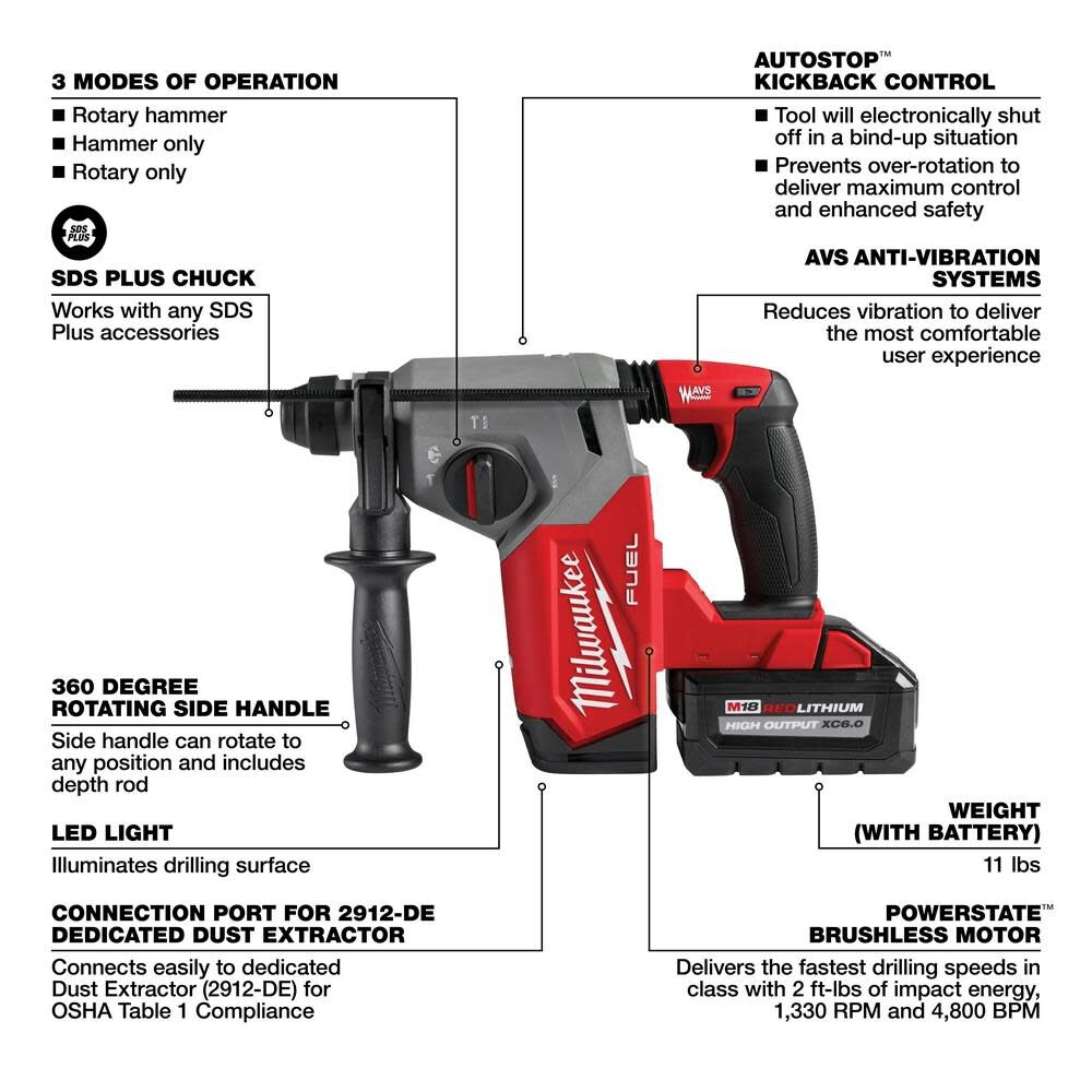 Milwaukee 2912-22J M18 FUEL SDS PLUS ROTARY HAMMER KT