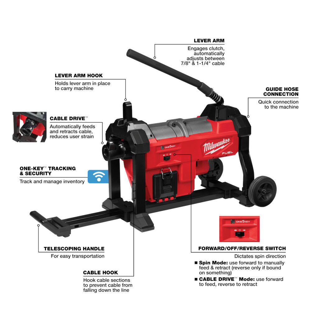 Milwaukee 2871-22 M18 FUEL™ Sewer Sectional Machine w/ CABLE-DRIVE™  Kit