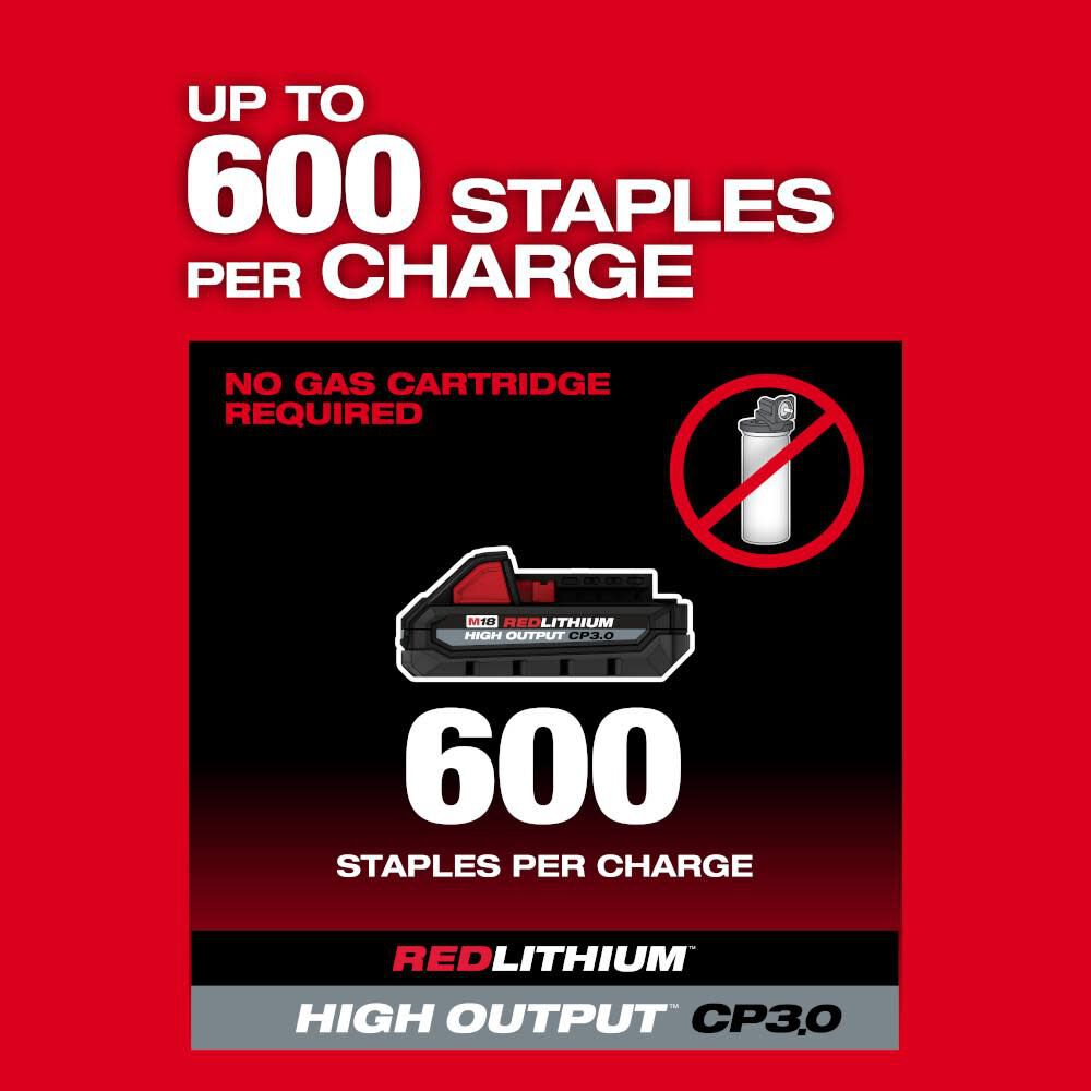 Milwaukee 2843-20 M18 FUEL™ Utility Fencing Stapler