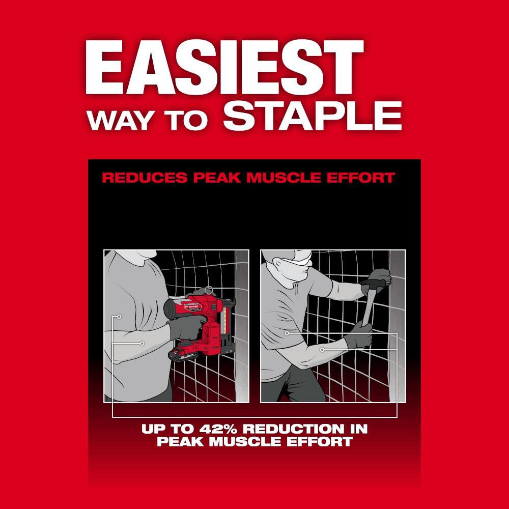 Milwaukee 2843-20 M18 FUEL™ Utility Fencing Stapler