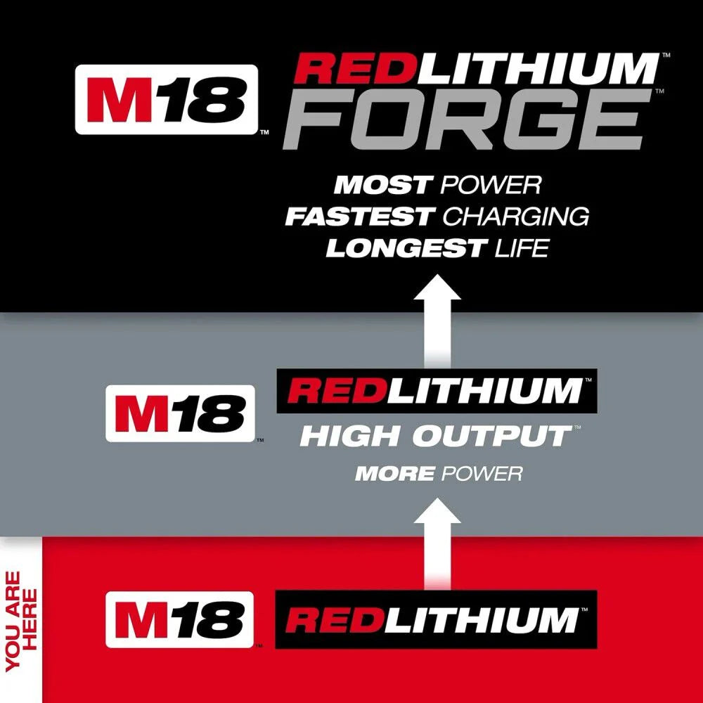 MILWAUKEE M18™ REDLITHIUM™ XC5.0 Extended Capacity Battery (Two Pack) 48-11-1852