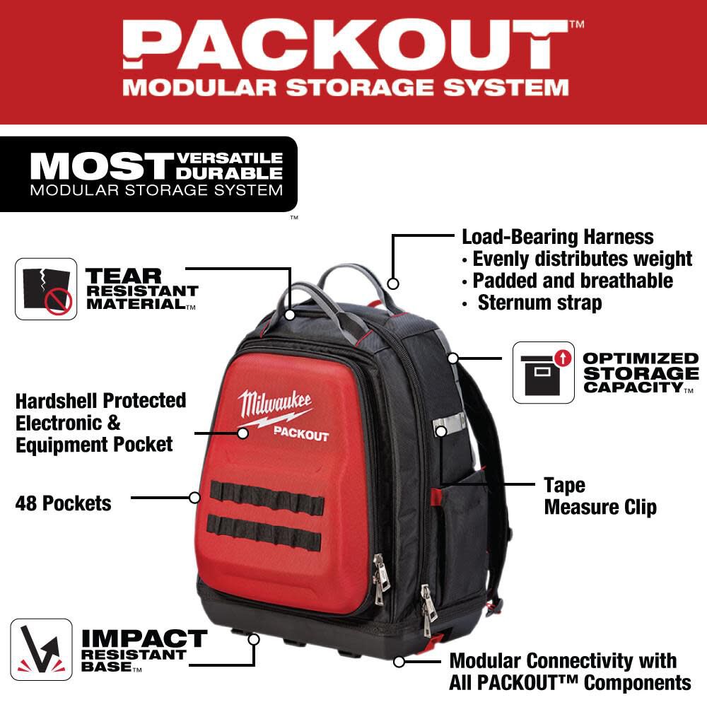 MILWAUKEE 48-22-8301 PACKOUT BACK PACK