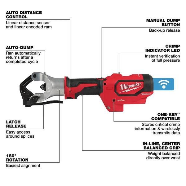 Milwaukee 2877-20 750 MCM DIELESS CRIMPER (TOOL ONLY)