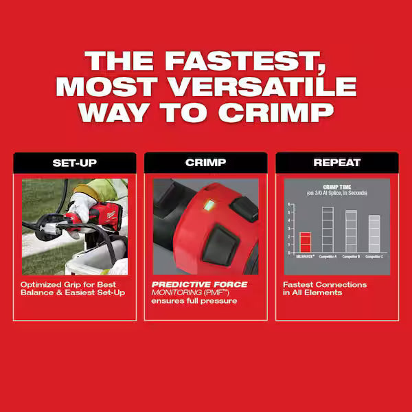 Milwaukee 2978-OCUT M18™ FORCE LOGIC™ 6T Linear Utility Crimper w/ O-D3 Jaw & Cutting Jaws