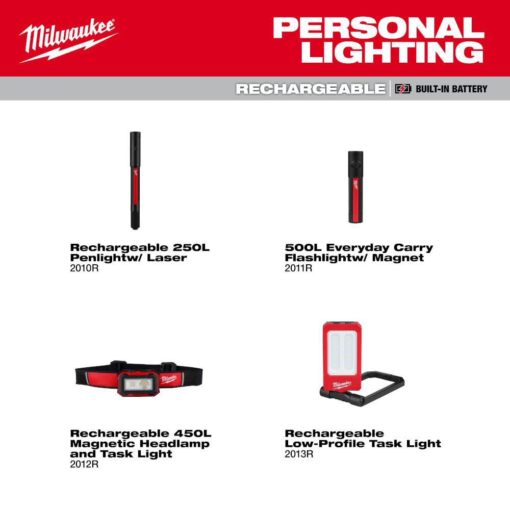 Milwaukee 2013R Milwaukee® Rechargeable Low-Profile Magnetic Task Light
