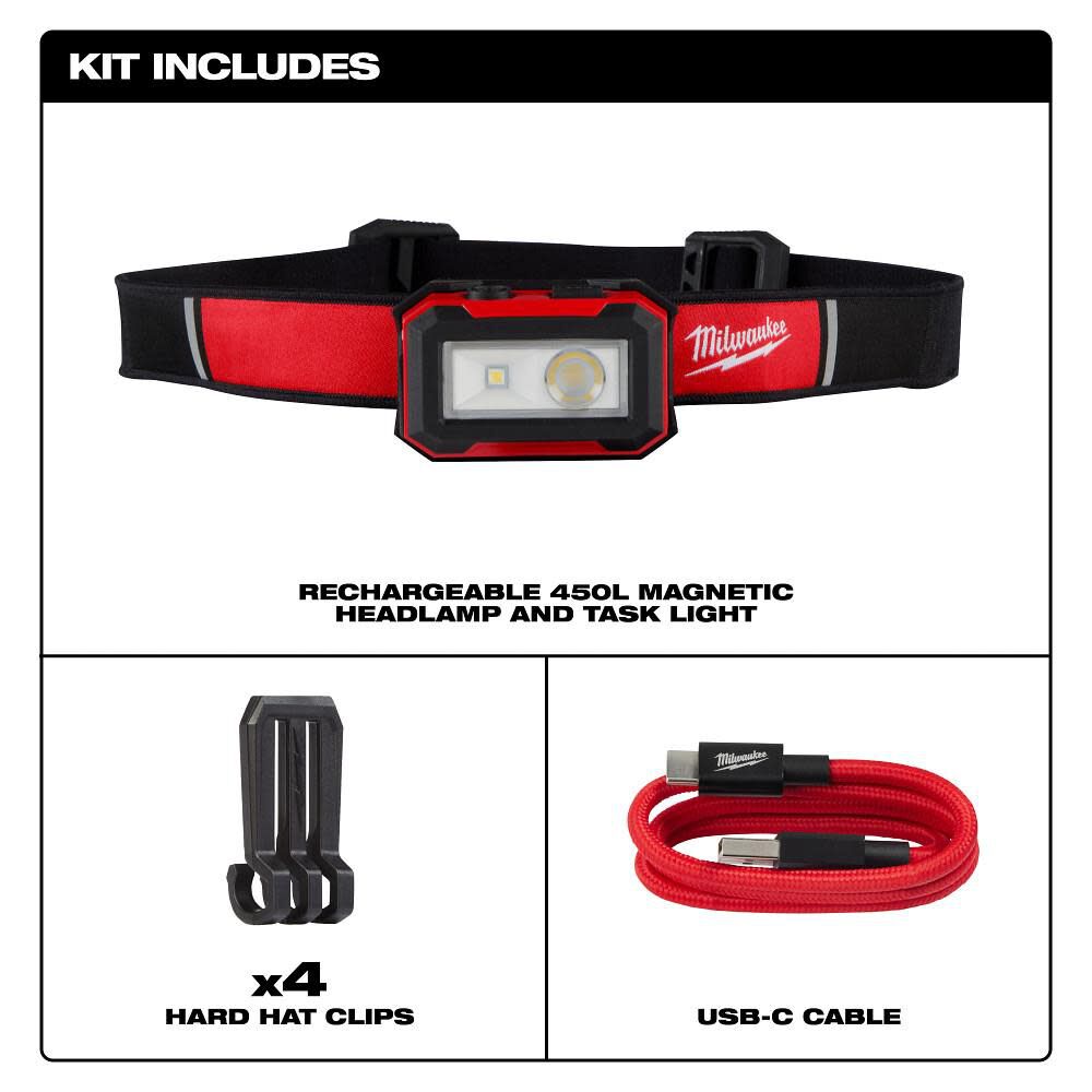 Milwaukee 2012R Milwaukee® Rechargeable Magnetic Headlamp And Task Light