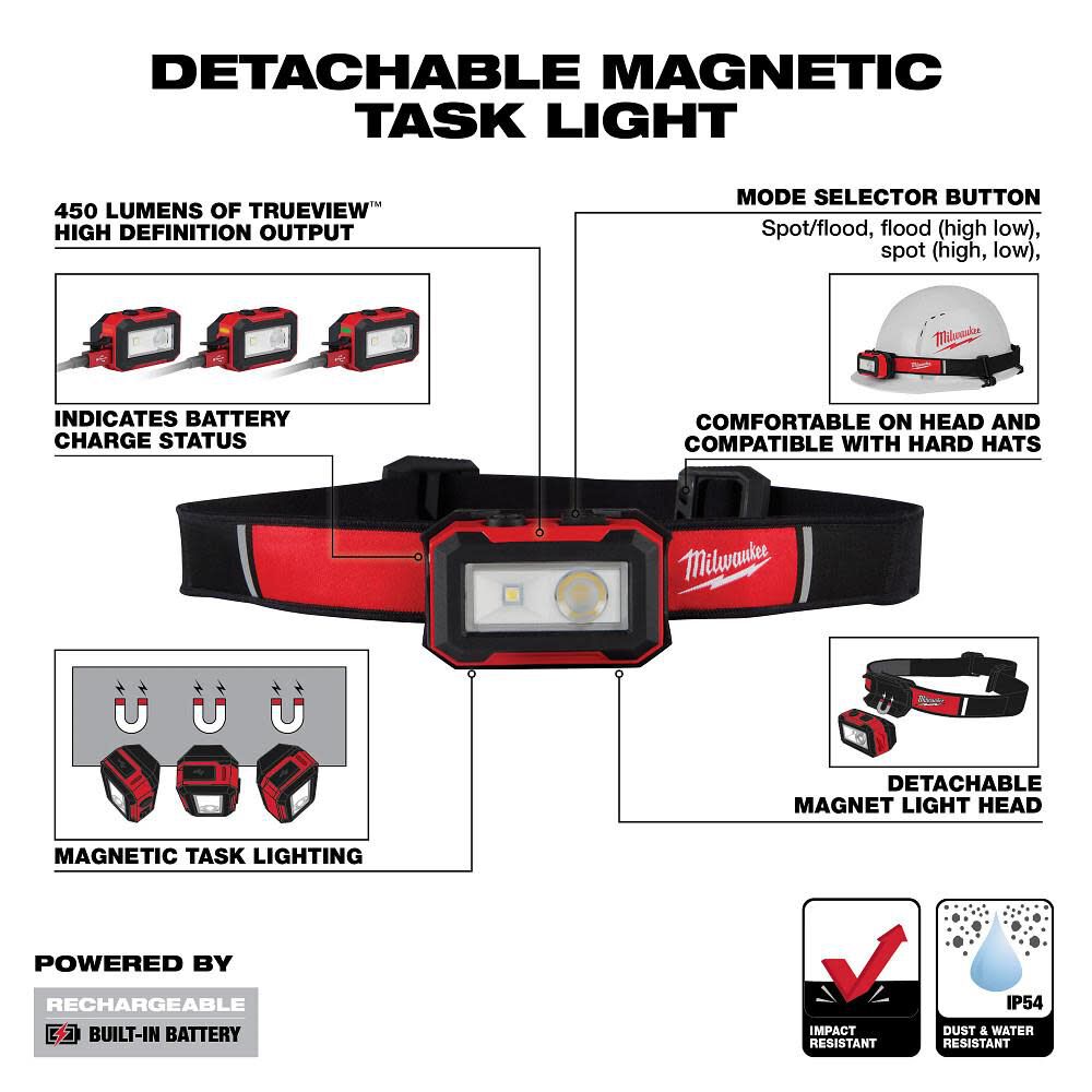 Milwaukee 2012R Milwaukee® Rechargeable Magnetic Headlamp And Task Light