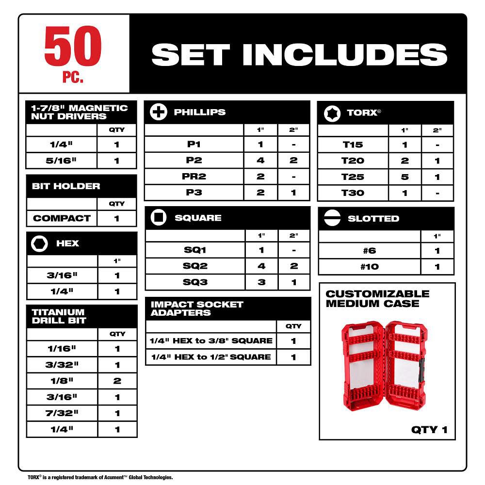 MILWAUKEE 48-32-4013 50PC IMPACT DRILL DRIVE SET