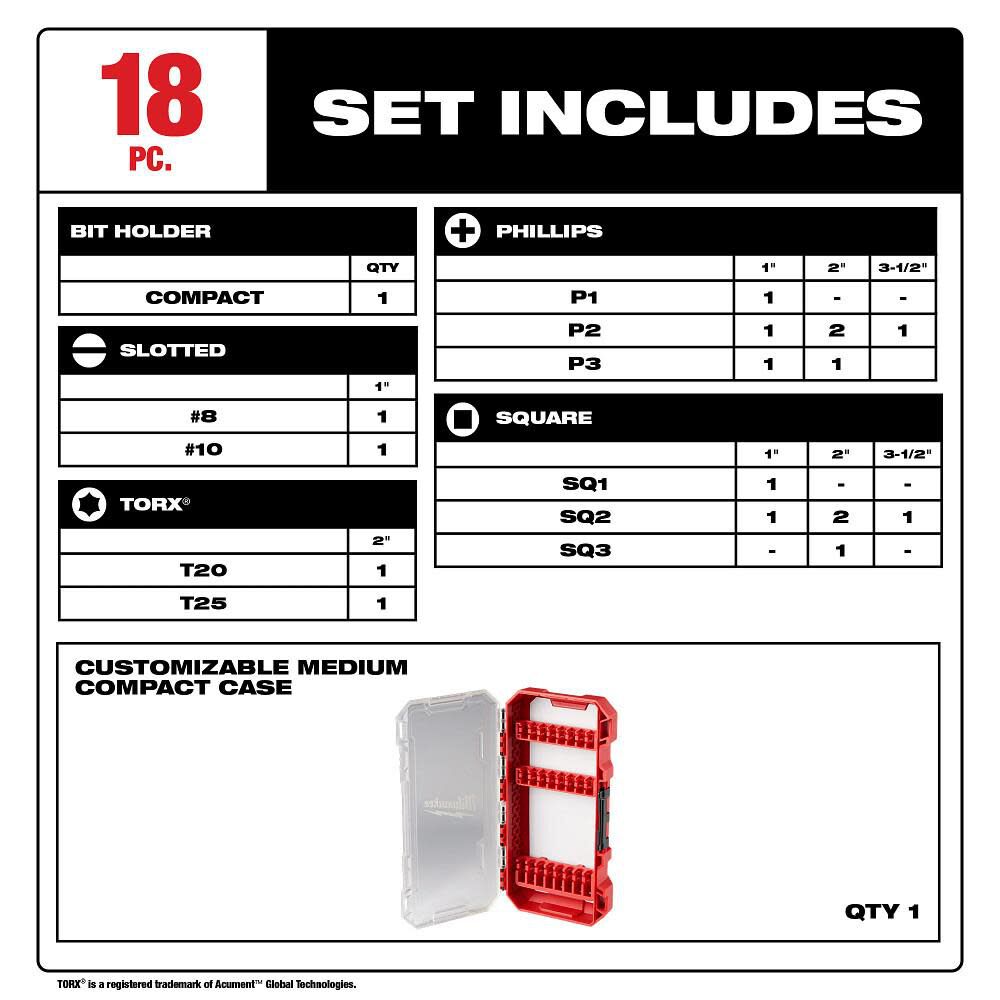 MILWAUKEE 48-32-4403 18 PC IMPACT DRIVER SET